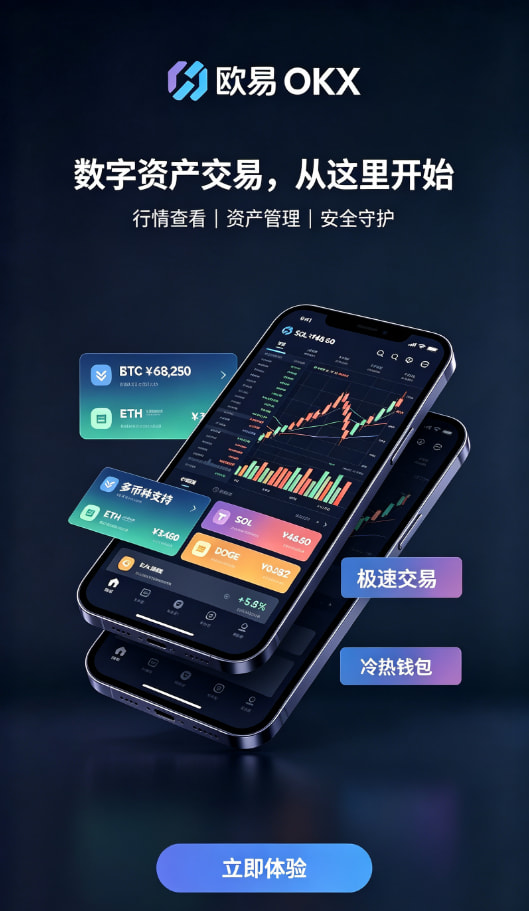 欧交易所APP官方下载安全与行情功能